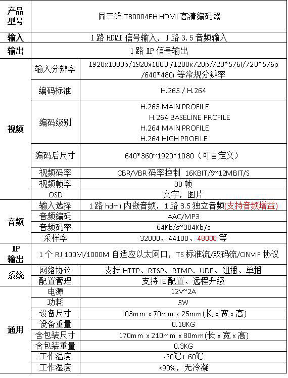 T80004EH HDMI高清H.265编码器参数